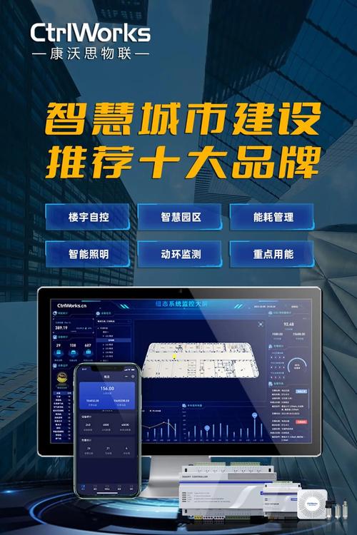 管理系统等产品,以期通过aiot技术实现绿色建筑的高效管理及节能减碳